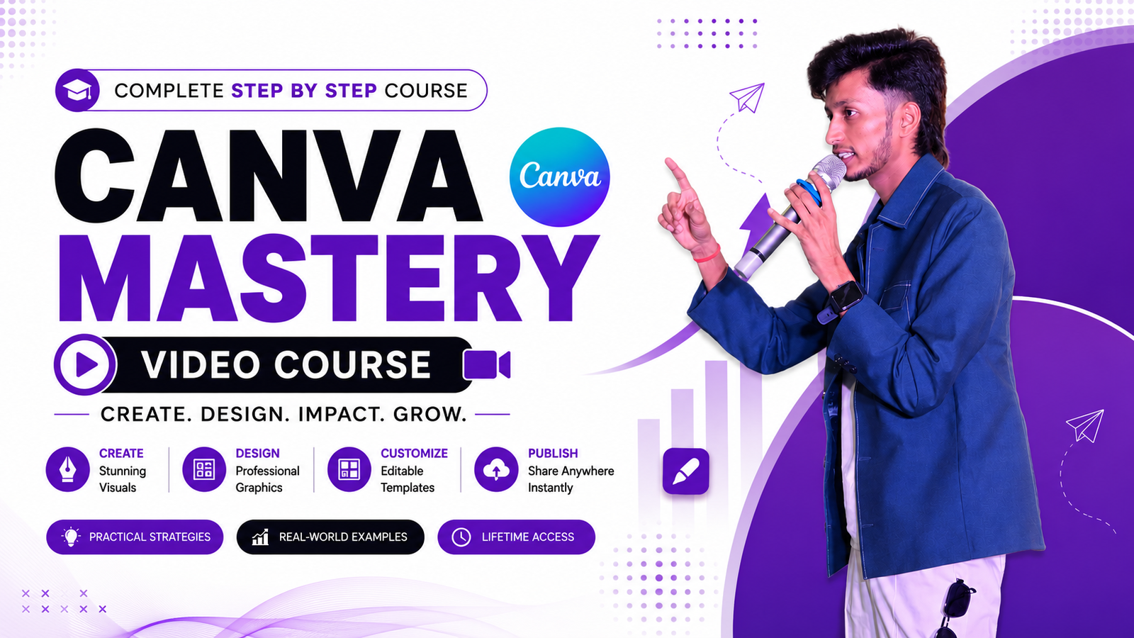 Canva Mastery